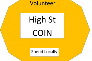 High St Coin 1-page-0 (2).jpg - High Street Coin